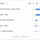 Ilustración para el artículo titulado Descargar Juego de Tronos ya es el término más buscado en Google en el primer día de la última temporada